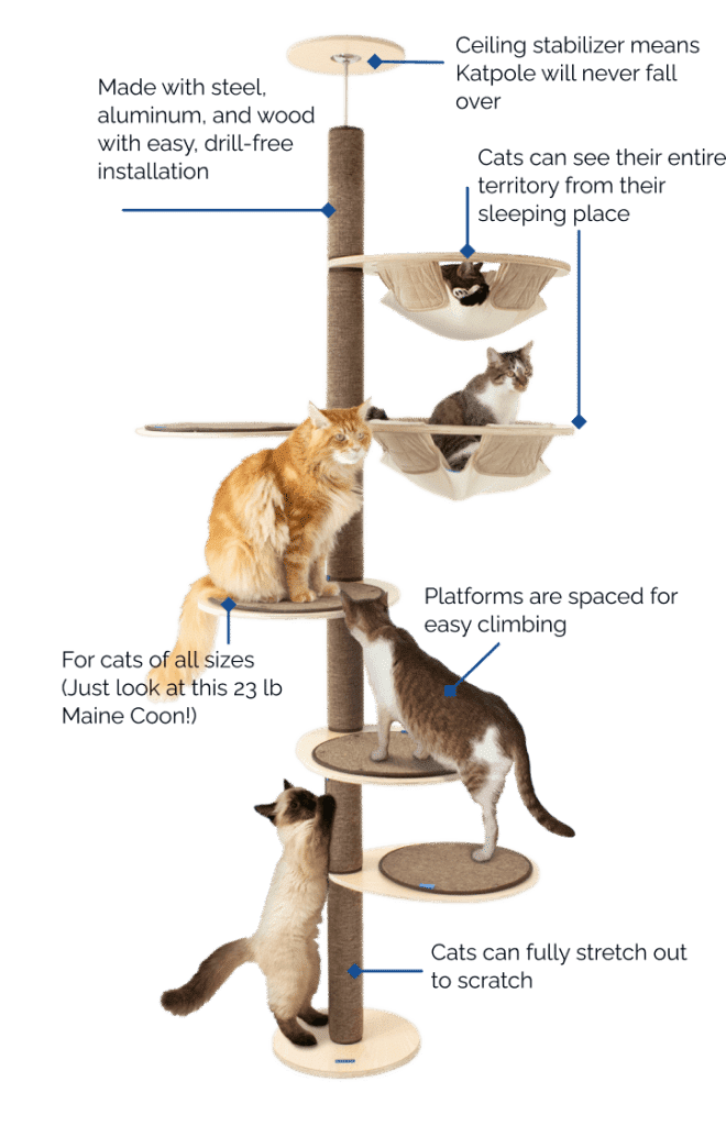 Diagram of a cat tree with ceiling stabilizer, made of steel, aluminum, and wood. Features drill-free installation, climbing platforms, and supports cats of all sizes.
