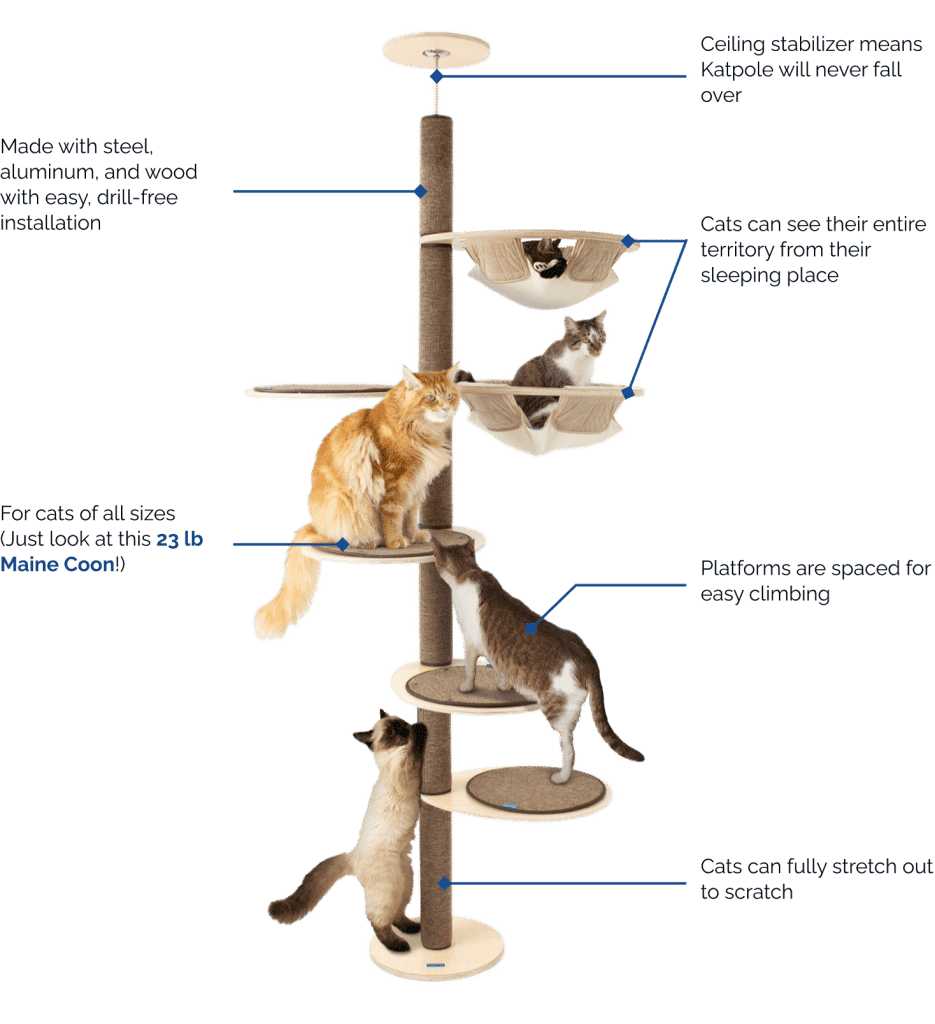 Diagram of a cat tree with ceiling stabilizer, made of steel, aluminum, and wood. Features drill-free installation, climbing platforms, and supports cats of all sizes.
