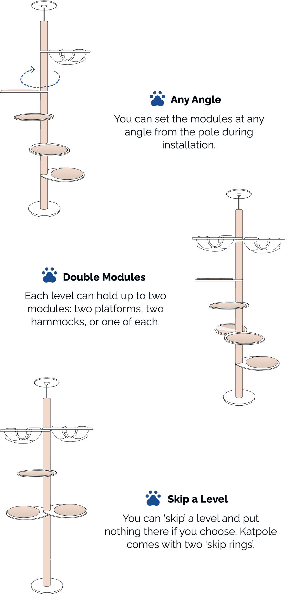 modular customizable cat tree: you can set platforms and hammocks at any angle (360 degrees), place two on the same level, or skip a level